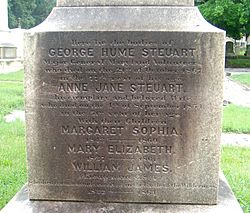 George H Steuart grave