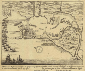 Map of the Battle of Cadiz 1702.png