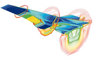 X-43A (Hyper - X) Mach 7 computational fluid dynamic (CFD)