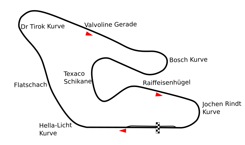 Österreichring 1969-1976