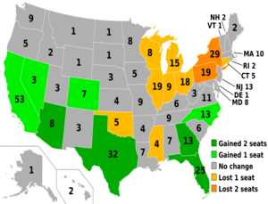 2000 census reapportionment