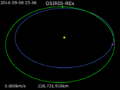 Animation of OSIRIS-REx trajectory