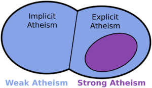 AtheismImplicitExplicit3