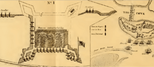 Fort Sullivan on 28 June 1776