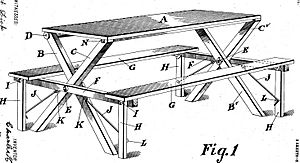 Nielsen table 1903