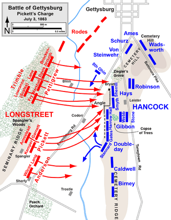 Pickett's Charge Facts for Kids