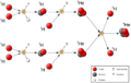 Proton-proton reaction chain