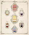 Schäffer's color samples of the seven simple and natural principal colors