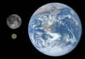 Size Comparison - Gonggong with Earth and Moon