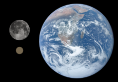 Size Comparison - Gonggong with Earth and Moon