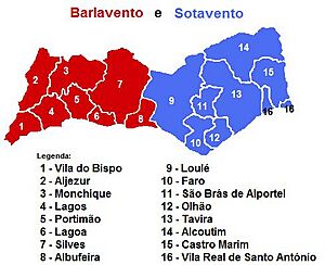 Barlavento e sotavento 2