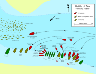 Battle of Diu 1509 Diagram