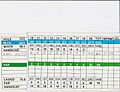 Earl Back Nine of 64 Scorecard Crow Canyon Country Club