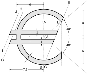 Euro Construction
