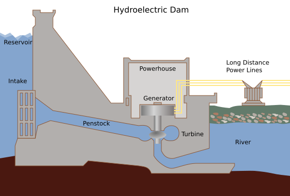 Hydroelectric dam