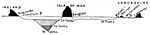 Irish.Sea.at.Man.cross.section