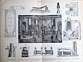Iron-Making