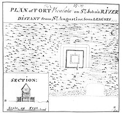 Plan of Fort Picolata.jpg