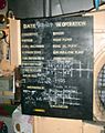 WWII Liberty Ship "SS Jeremiah O'Brien" engine room status board while underway