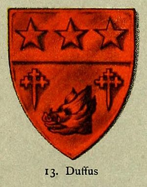 William Sutherland 4th of Duffus Coat of Arms