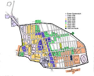Historical map of excavations in Pompeii