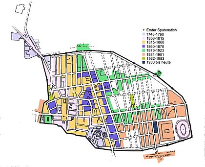 Historical map of excavations in Pompeii