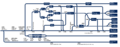 Reformed Scots Church Denominations