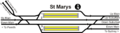 St Marys trackplan