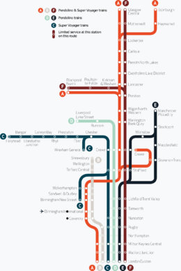 West Coast Partnership service pattern (2019).svg