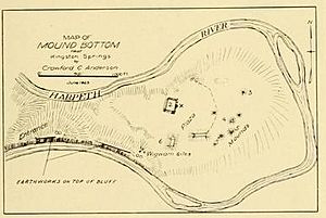 1923 map of Mound bottom