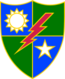 75 Ranger Regiment Distinctive Unit Insignia.svg