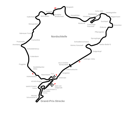Circuit Nürburgring-2013