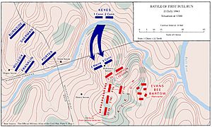 First Battle of Bull Run Map7