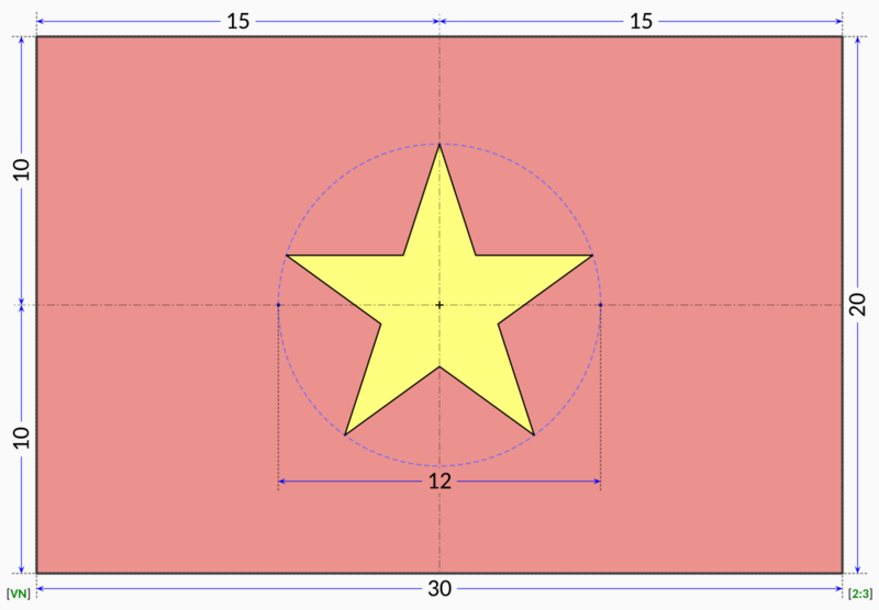Flag of Vietnam (construction sheet)