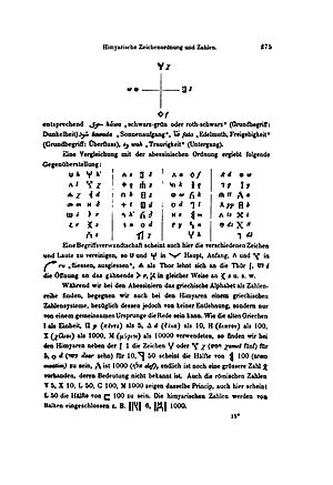 Ancient South Arabian script Facts for Kids