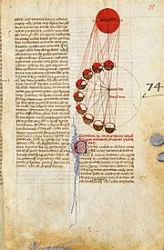 Latin 7266; folio 78r (BnF).jpg