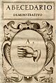 Lengua de Signos (Juan Pablo Bonet, 1620) A