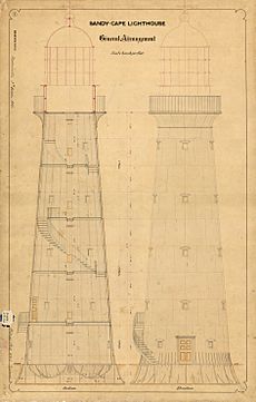 Sandy Cape Light, general arrangements, 1865