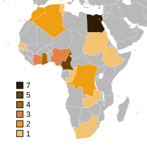 Africa cup of Nations champions as of 2025