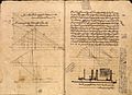 Conica of Apollonius of Perga fol. 162b and 164a
