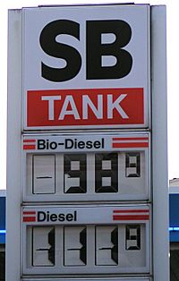 Diesel prices