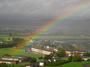 Climate of Scotland Facts for Kids