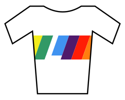 WWC leaders jersey 2014