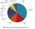 World Uranium Mining Production 2012