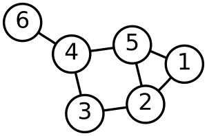 6n-graf
