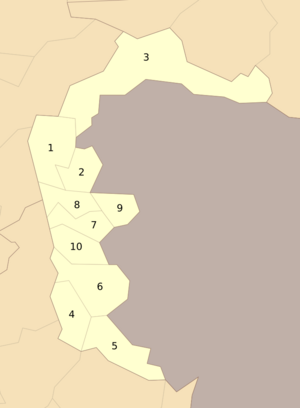 AJK Districts
