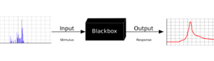 Blackbox3D-withGraphs