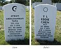 Gravestone, Islam and Bahai