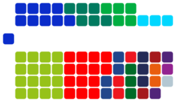 Netherlands Eerste Kammer 2023.svg