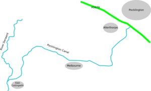Pocklington canal